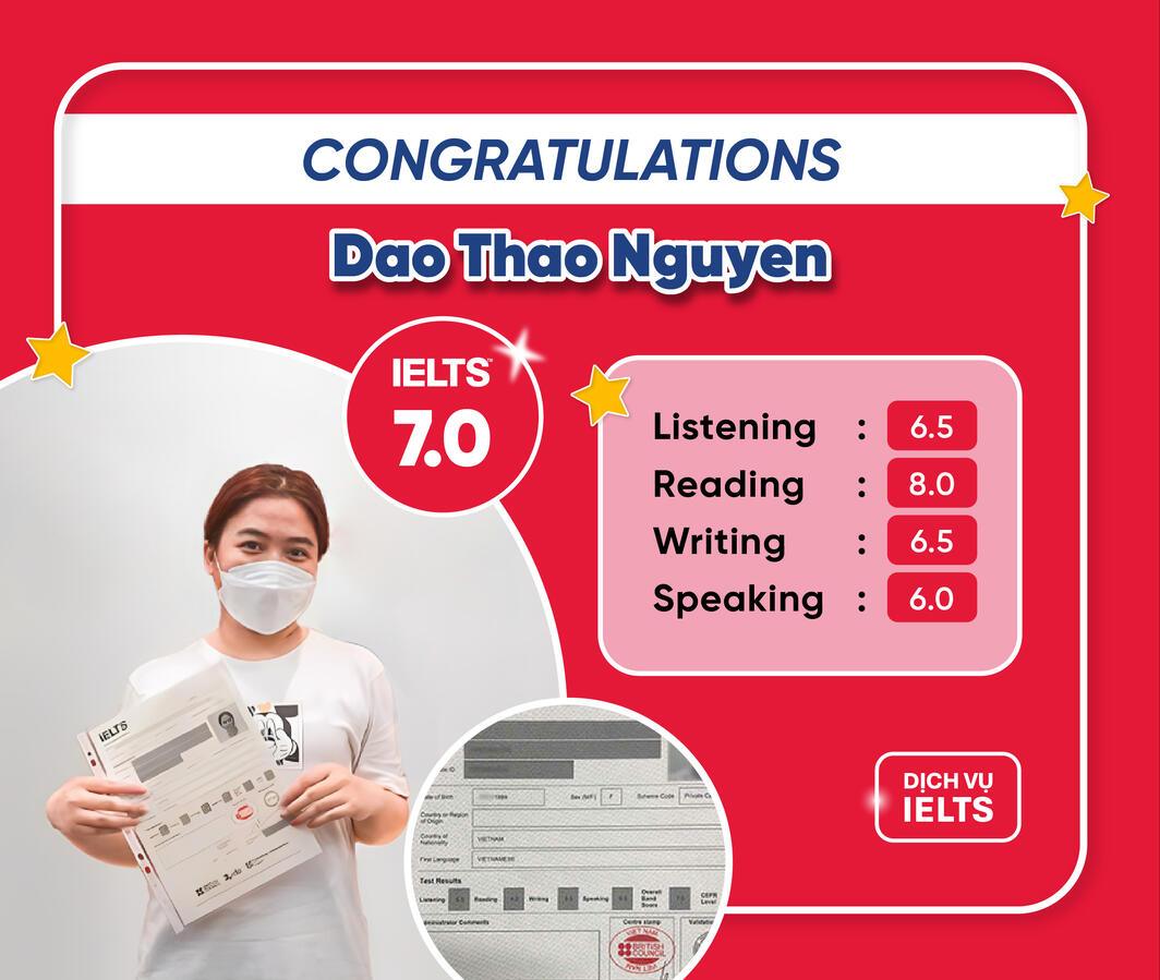 DO NGOC MINH PHUONG DO NGOC MINH PHUONG